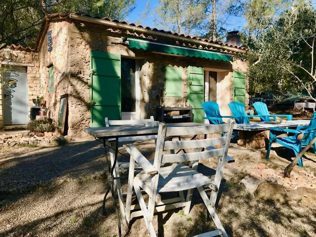 La Ressource Vila Montfort-sur-Argens França